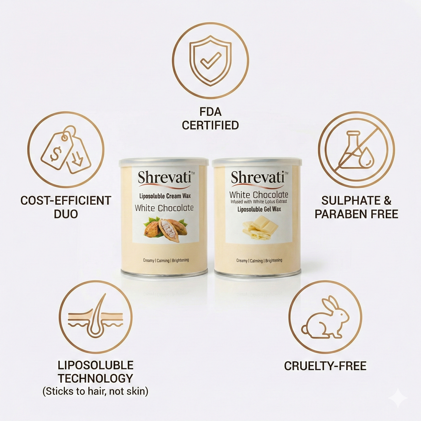 Shrevati Professional Duo Combo – Liposoluble Gel & Cream Wax (Pack of 2)